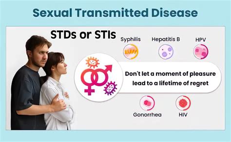 videos sexually transmitted diseases|Sexually Transmitted Diseases (STDs), Causes, Signs and。